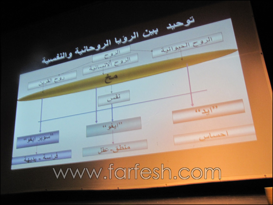 بطو يتواصل "بالحاسة السابعة" مع جمهوره الغفير في محمود درويش بطو يتواصل "بالحاسة السابعة" مع جمهوره الغفير في محمود درويش